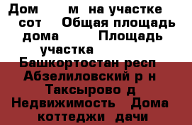 Дом 47.4 м² на участке 16.9 сот. › Общая площадь дома ­ 47 › Площадь участка ­ 1 690 - Башкортостан респ., Абзелиловский р-н, Таксырово д. Недвижимость » Дома, коттеджи, дачи продажа   . Башкортостан респ.